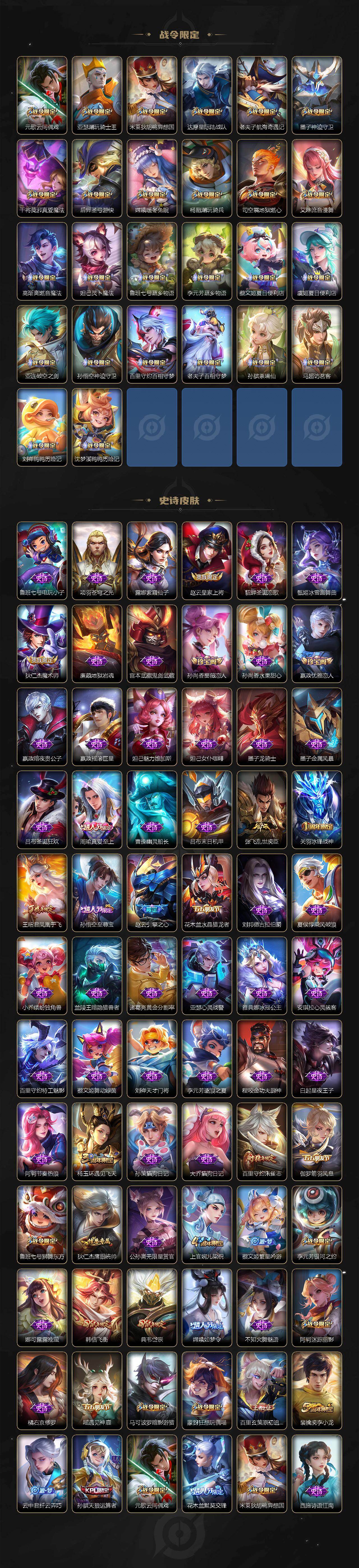 WZKG491542王者荣耀账号详情图4