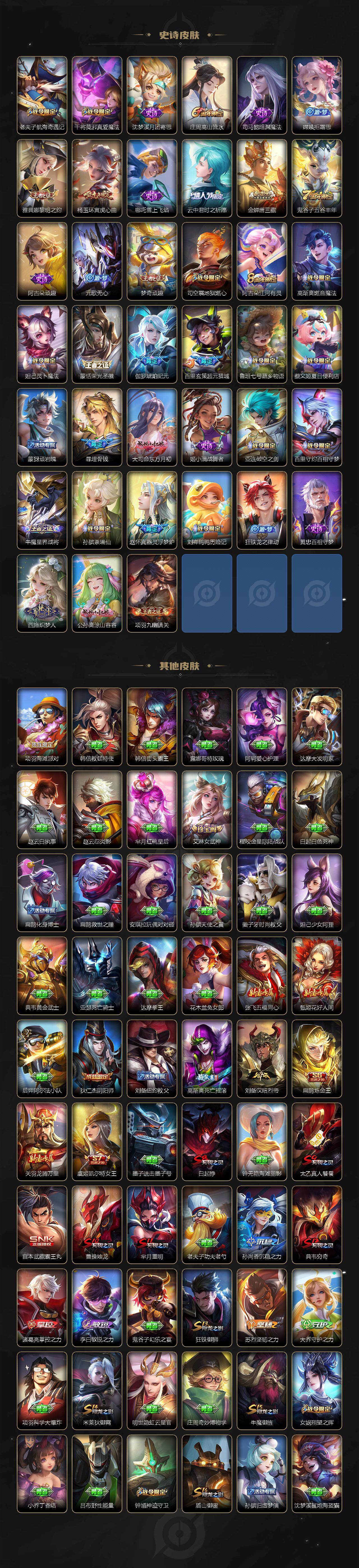 WZKG491542王者荣耀账号详情图5