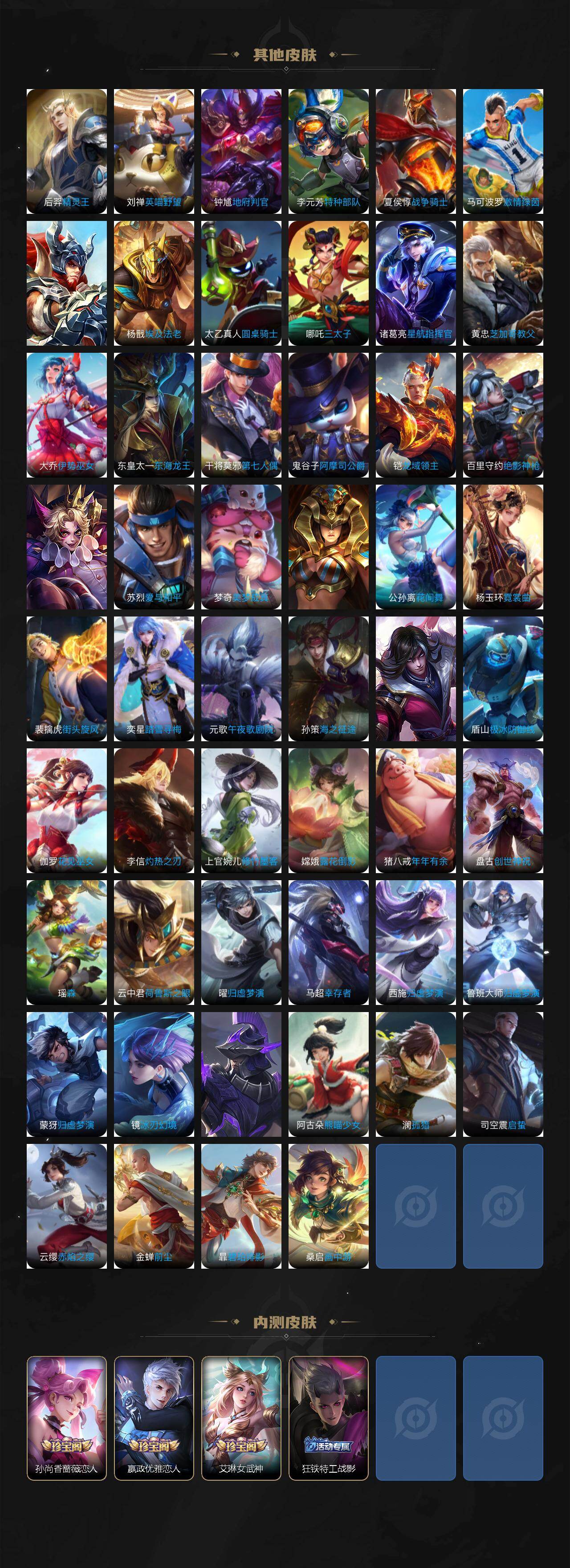 WZKG491542王者荣耀账号详情图7