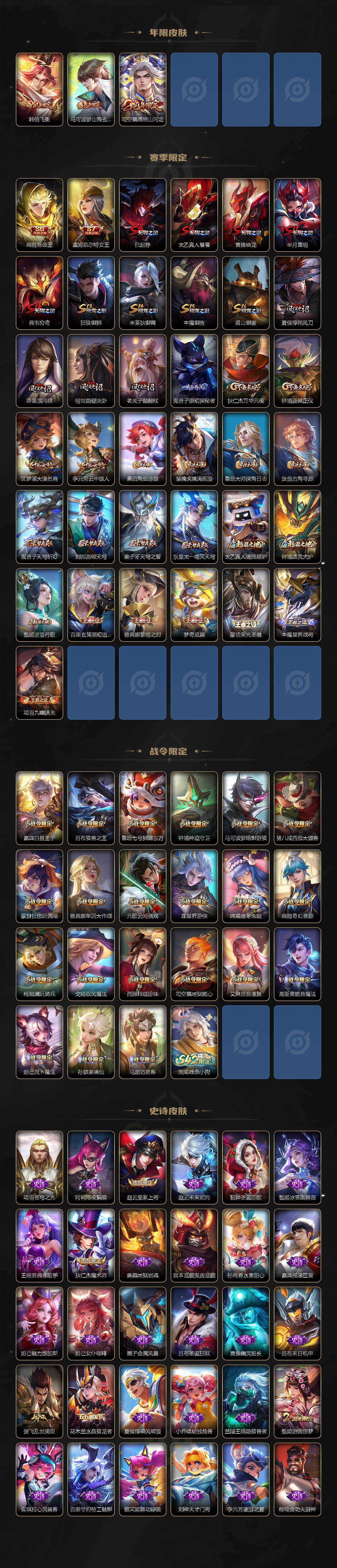WZEY4350872王者荣耀账号详情图3