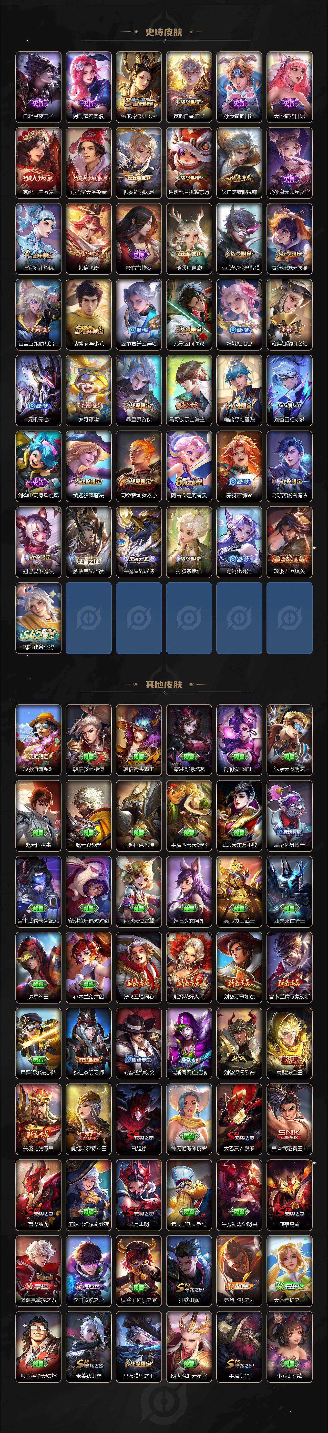 WZEY4350872王者荣耀账号详情图4