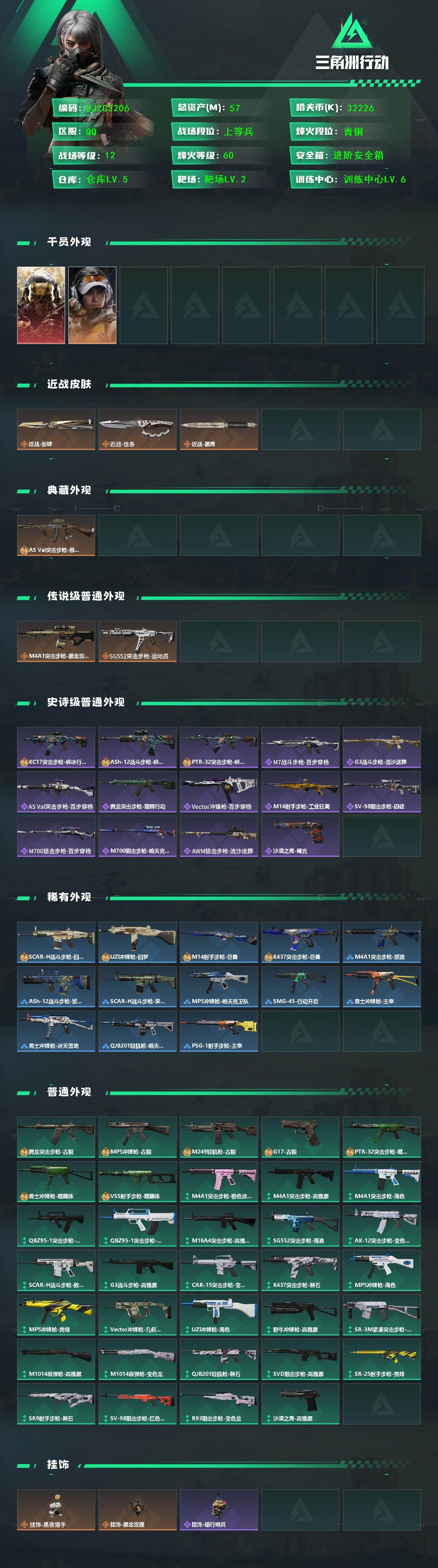 SJZQM420501三角洲行动账号详情图3