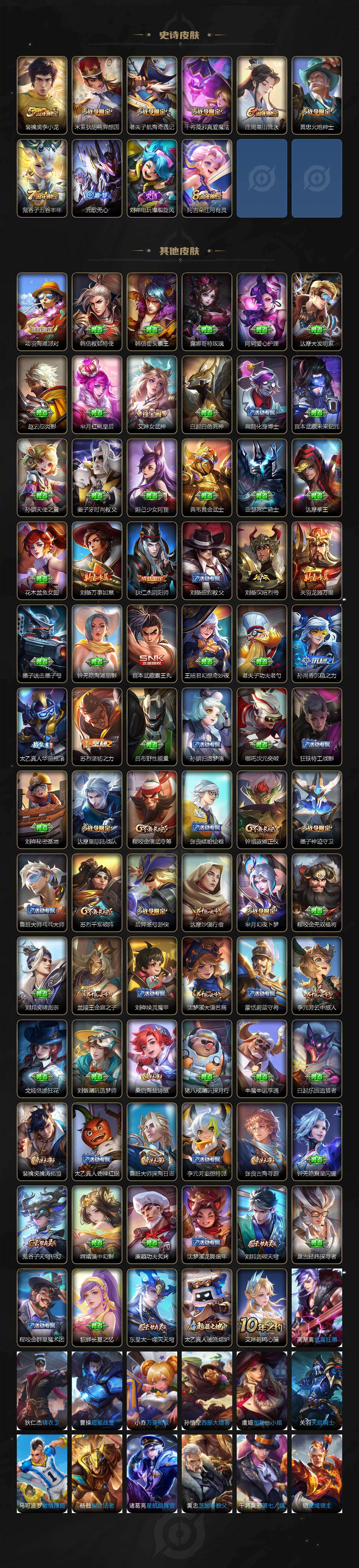 WZCMW4114726王者荣耀账号详情图3