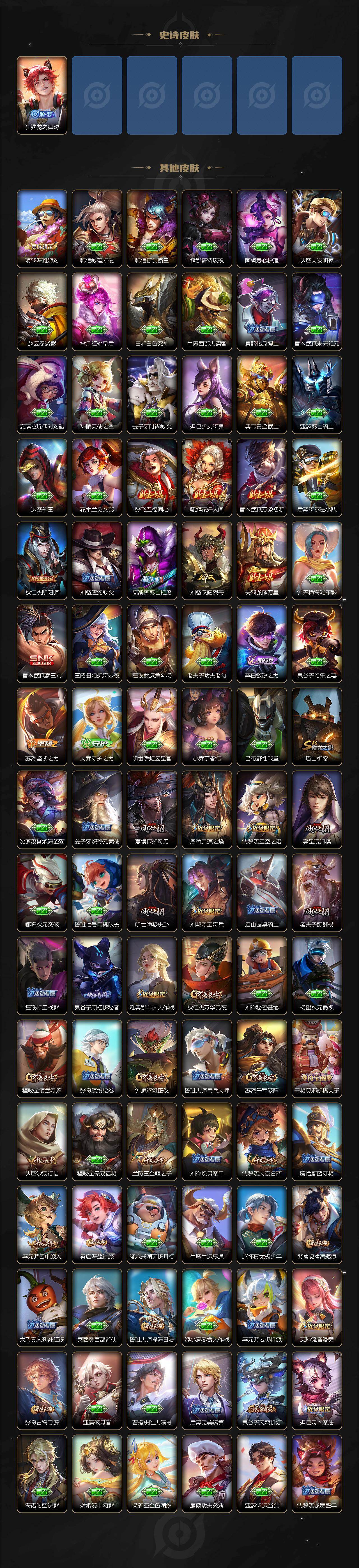 WZCMW478009王者荣耀账号详情图4