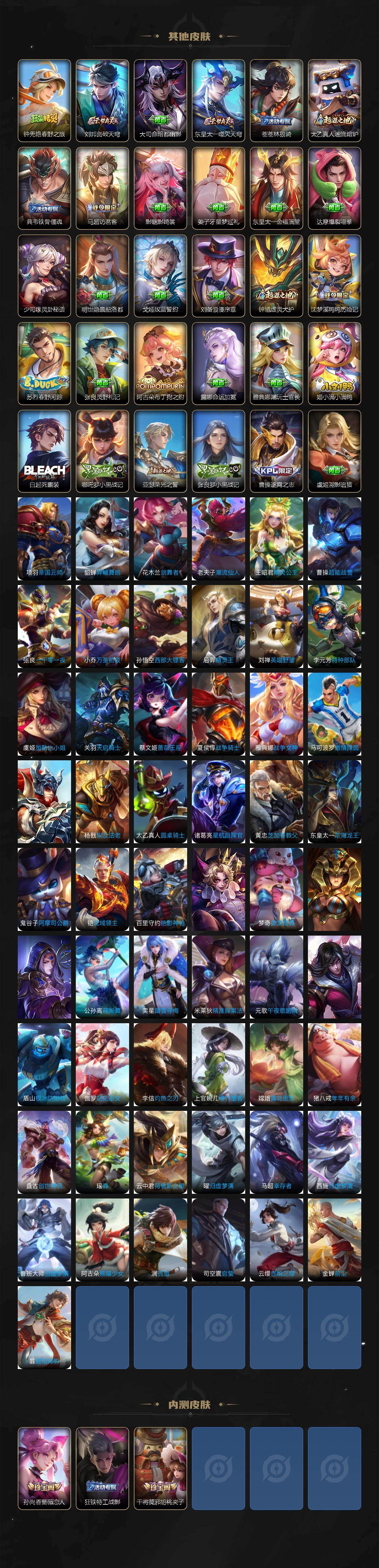 WZCMW478009王者荣耀账号详情图5