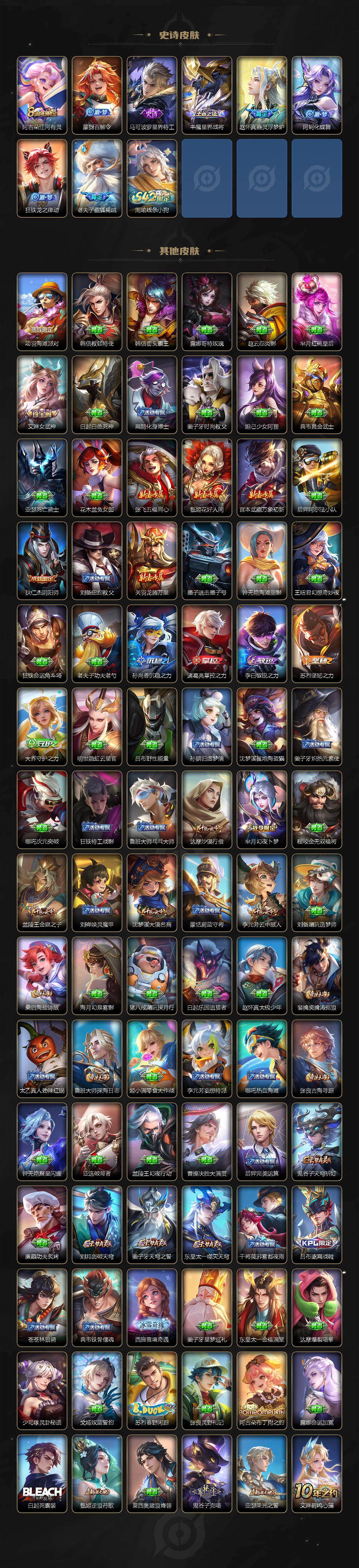 WZCMW478013王者荣耀账号详情图3