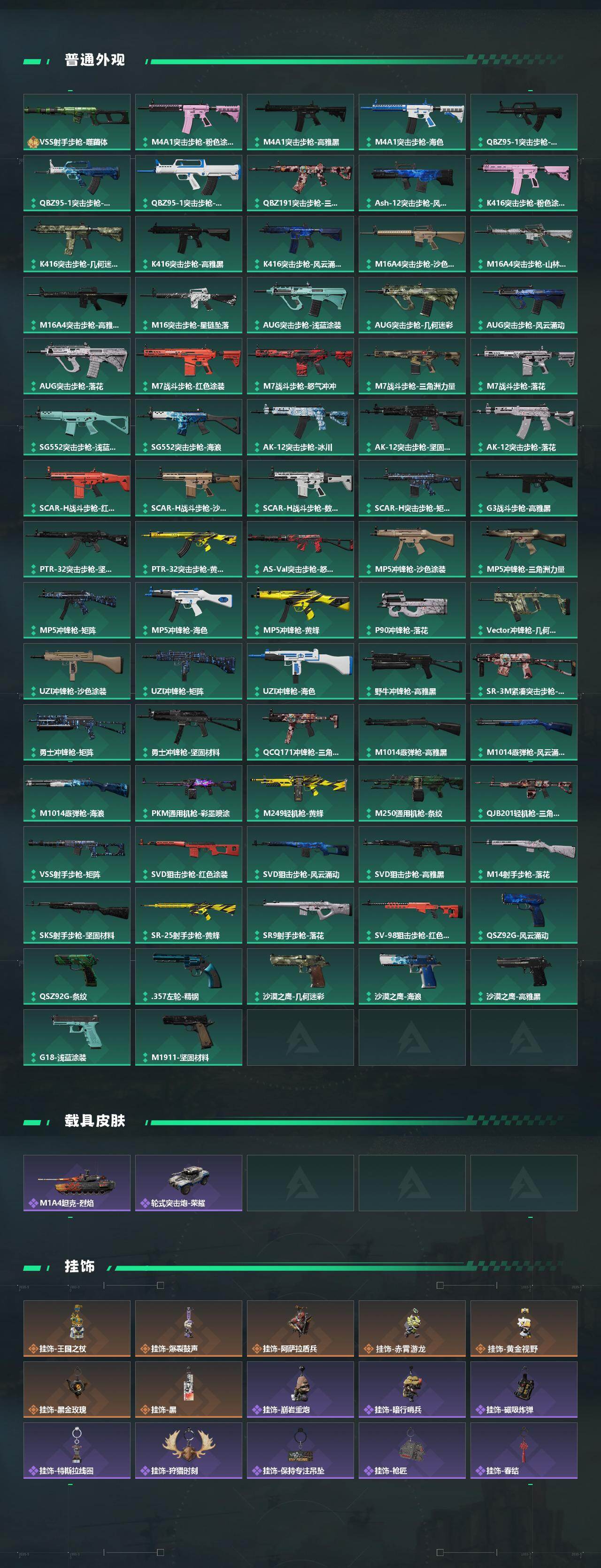 SJZQM420555三角洲行动账号详情图5