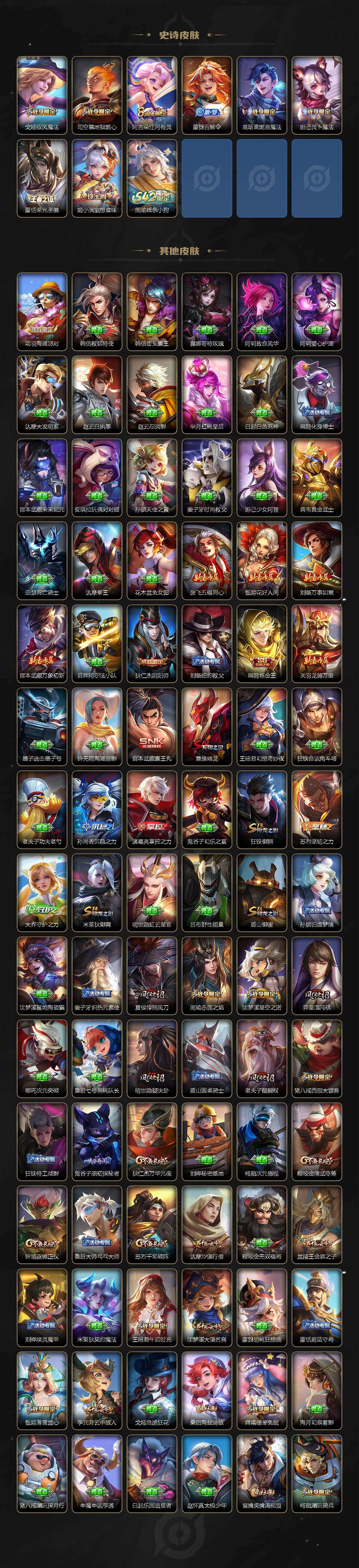 WZKG491543王者荣耀账号详情图4