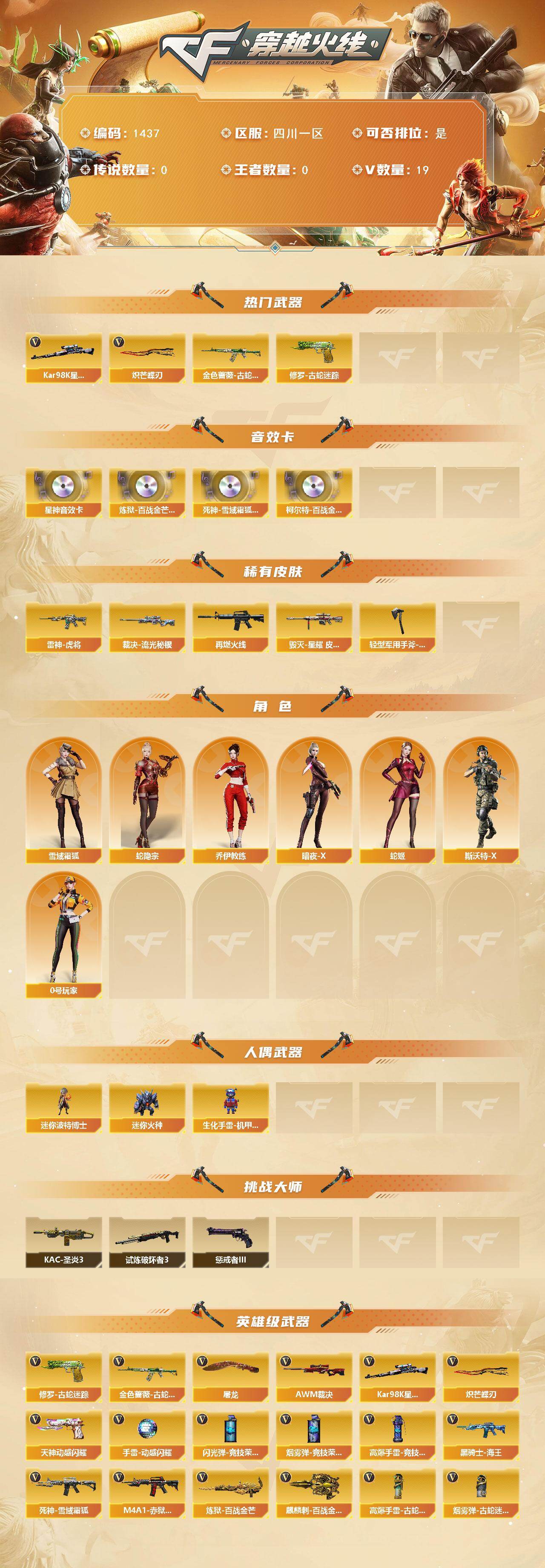 CFCMW421203穿越火线账号详情图2