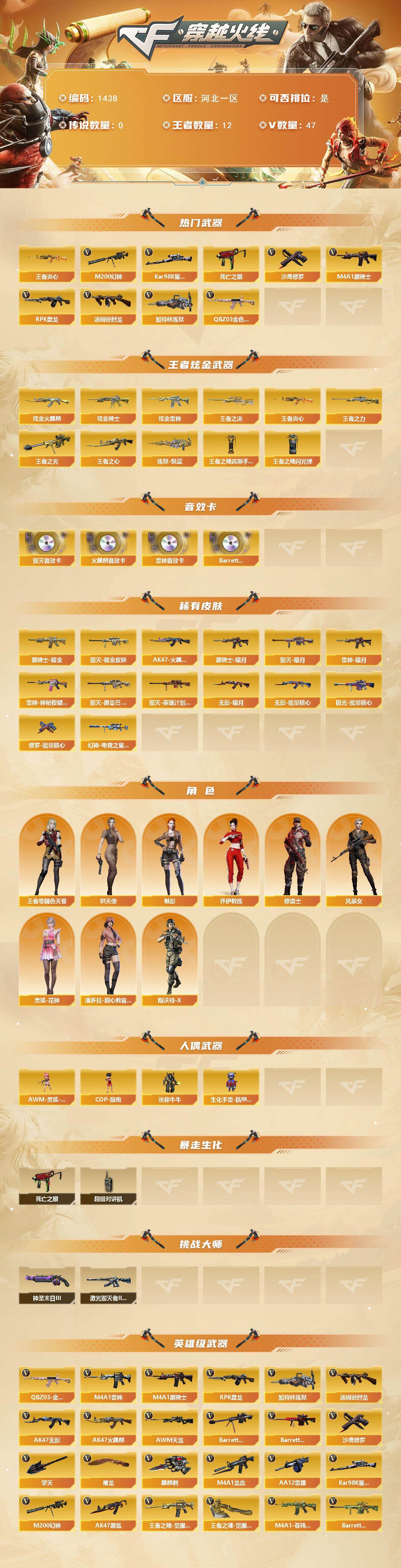 CFCMW421489穿越火线账号详情图2