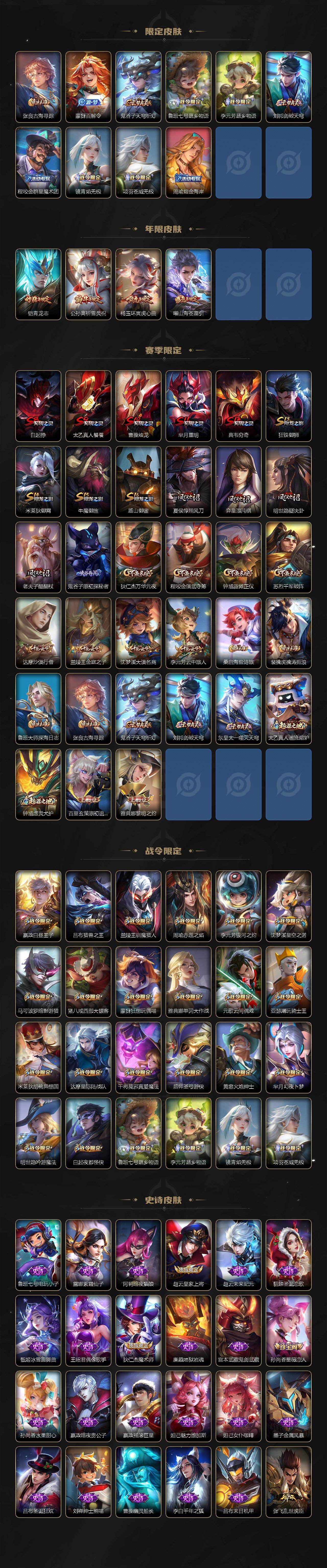 WZ03479143王者荣耀账号详情图3