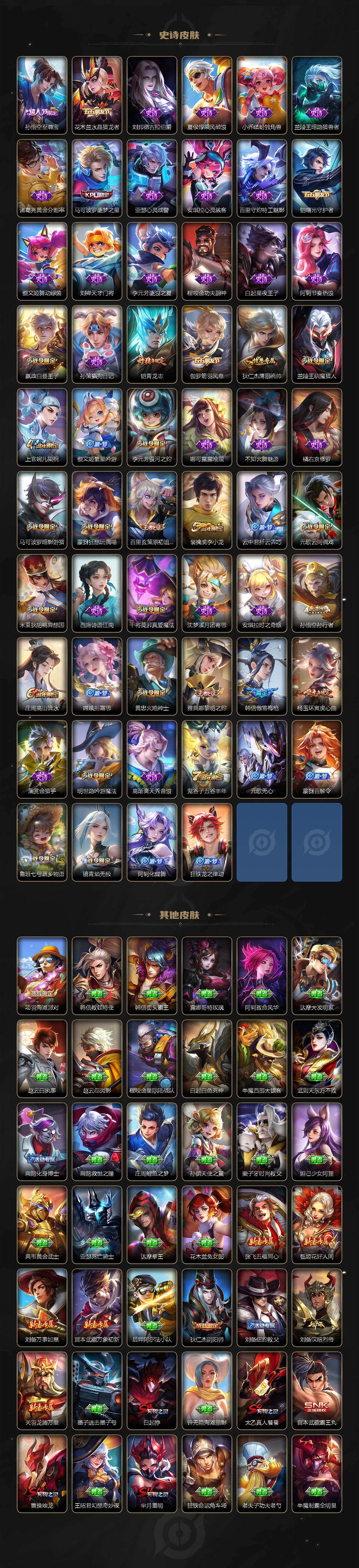 WZ03479143王者荣耀账号详情图4