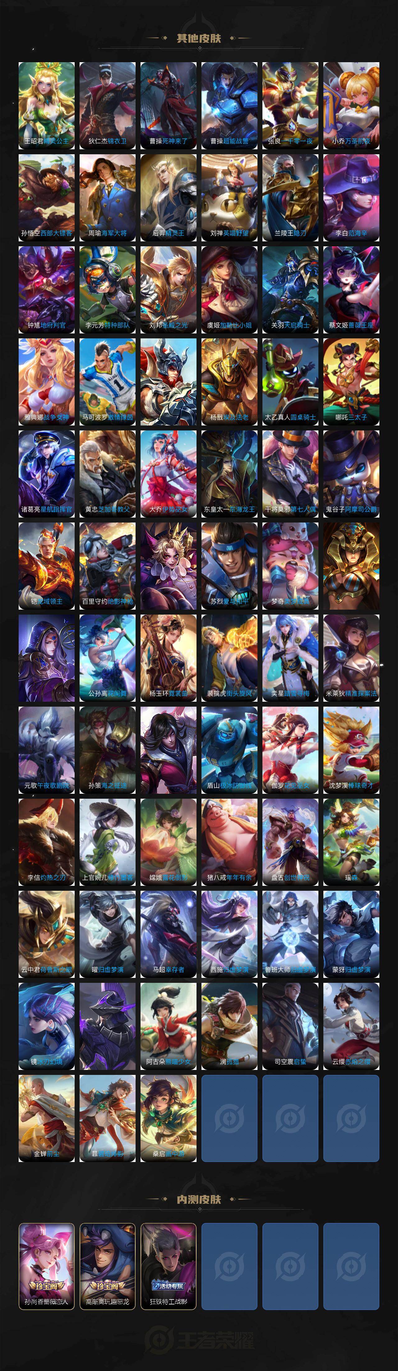 WZ03479143王者荣耀账号详情图6