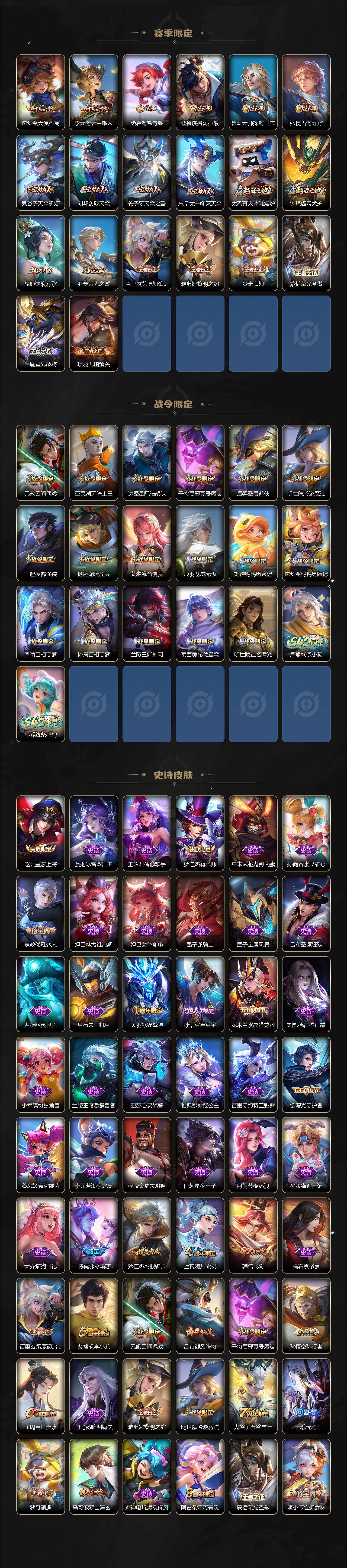 WZ03479059王者荣耀账号详情图3