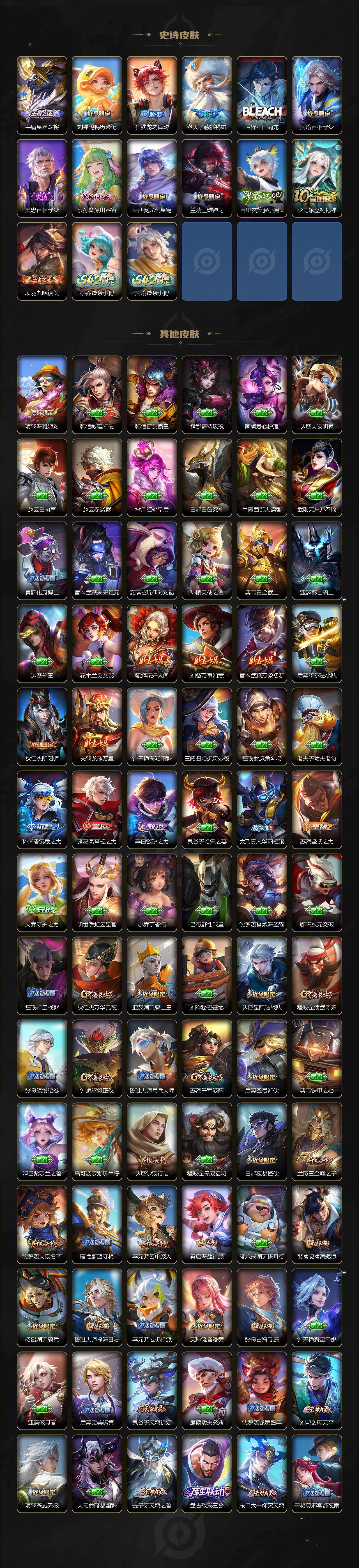 WZ03479059王者荣耀账号详情图4