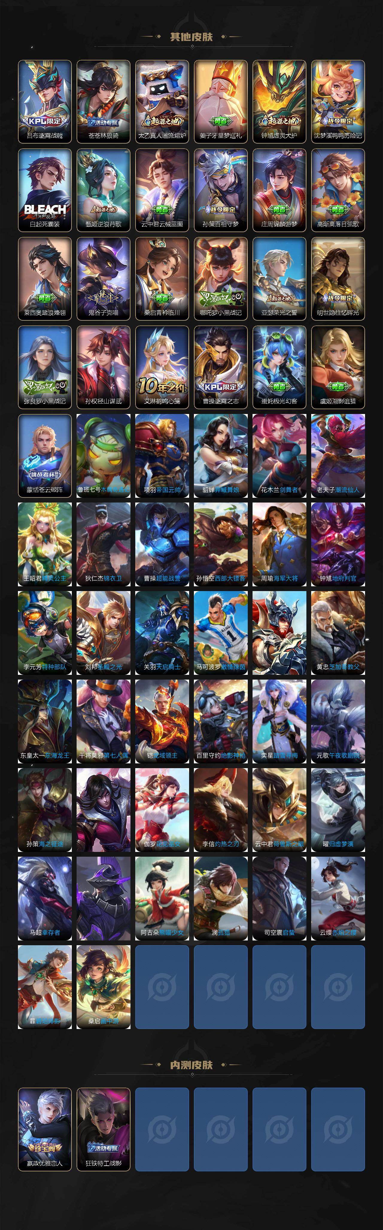 WZ03479059王者荣耀账号详情图5