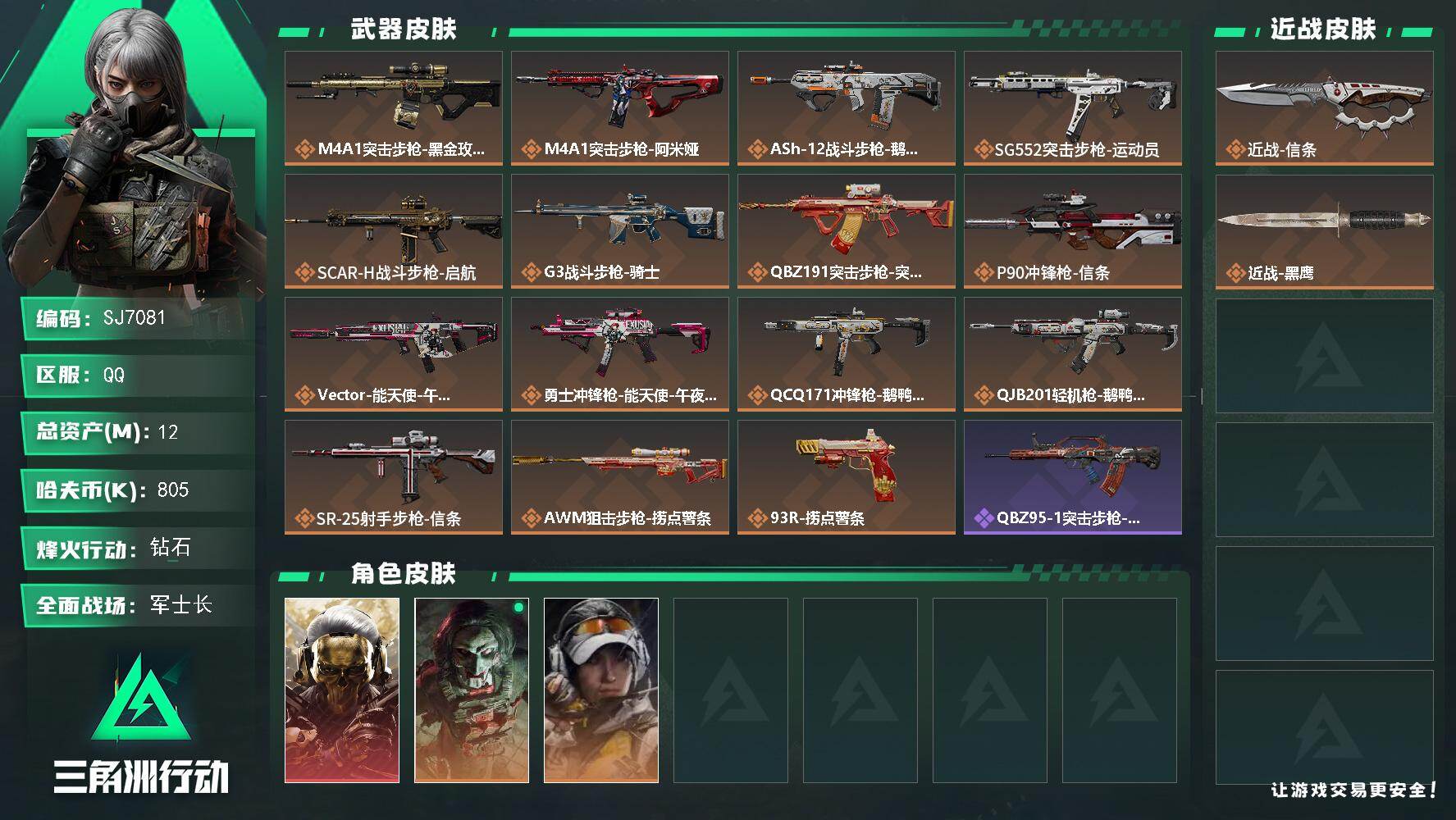 三角洲行动账号QQ【SJ7081】总资产(M)：12M/哈夫币(K)：805K/哈夫币(K)：805K/传说枪皮数：15/全面战场等级：28_段位：军士长/烽火地带等级：60_段位：钻石/红狼-蚀金玫瑰/红狼-电锯惊