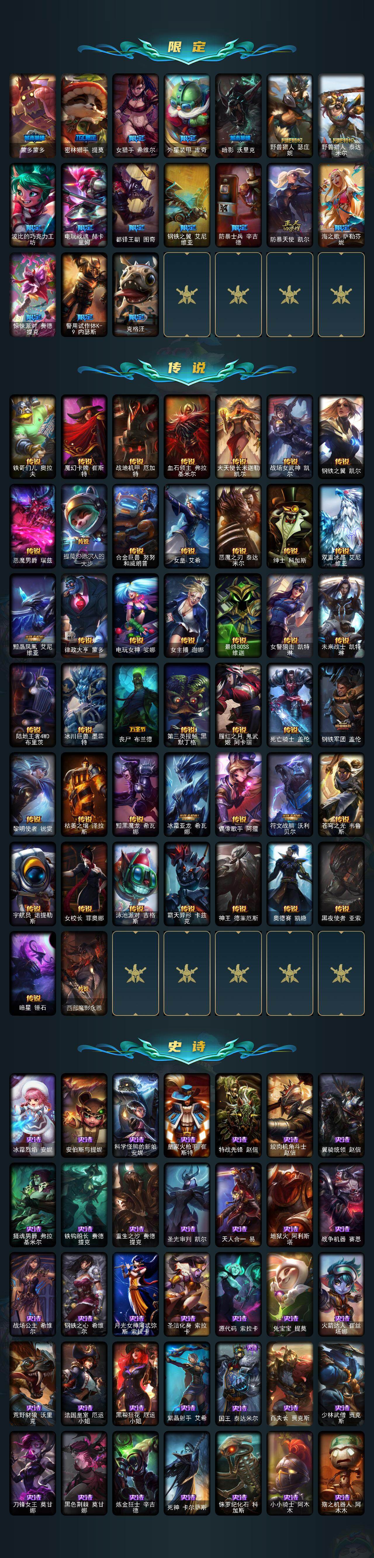 LOLCMW49549英雄联盟账号详情图3 LOLCMW49549英雄联盟账号详情图3