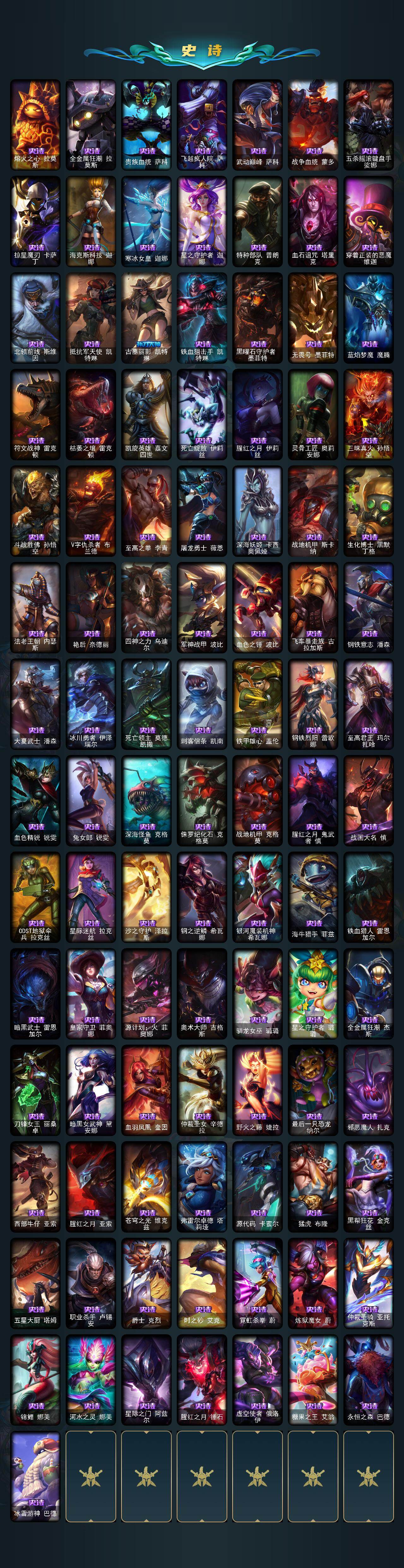 LOLCMW49549英雄联盟账号详情图4 LOLCMW49549英雄联盟账号详情图4