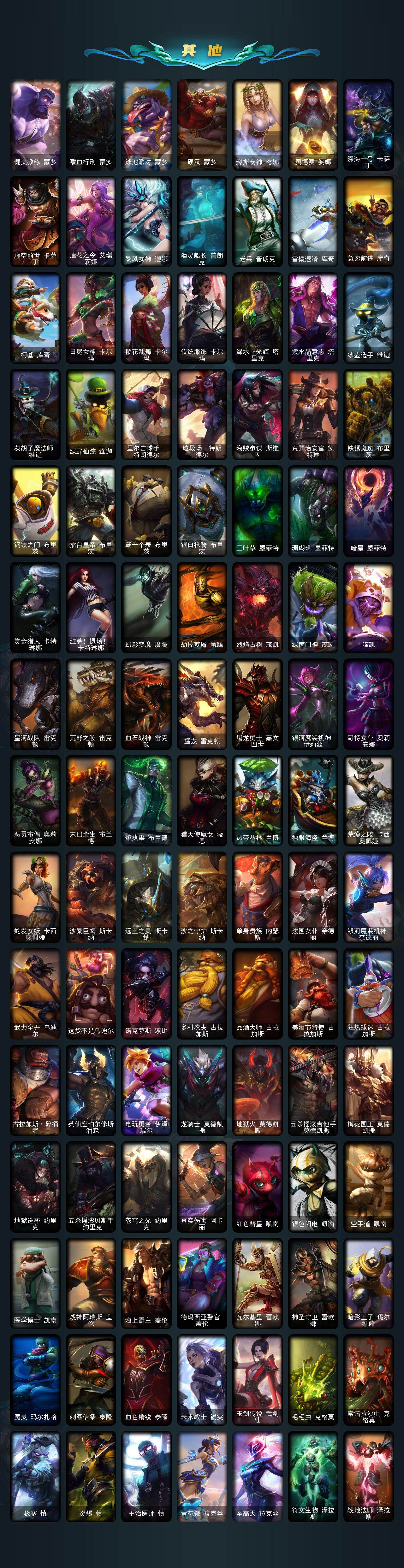 LOLCMW49549英雄联盟账号详情图6 LOLCMW49549英雄联盟账号详情图6