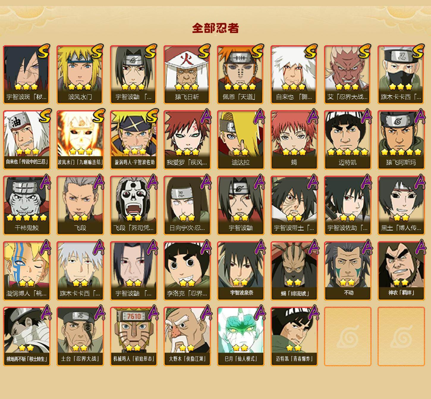 【HYSA1092】V6/战力1105W/S忍11/A忍27/通灵兽19/日向宁次「忍界大战」/2星大野木「侠隐江湖」/3星波风水门「九喇嘛连结」/飞段「死司凭血」/宇智波鼬/5星猿飞阿斯玛/旗木卡