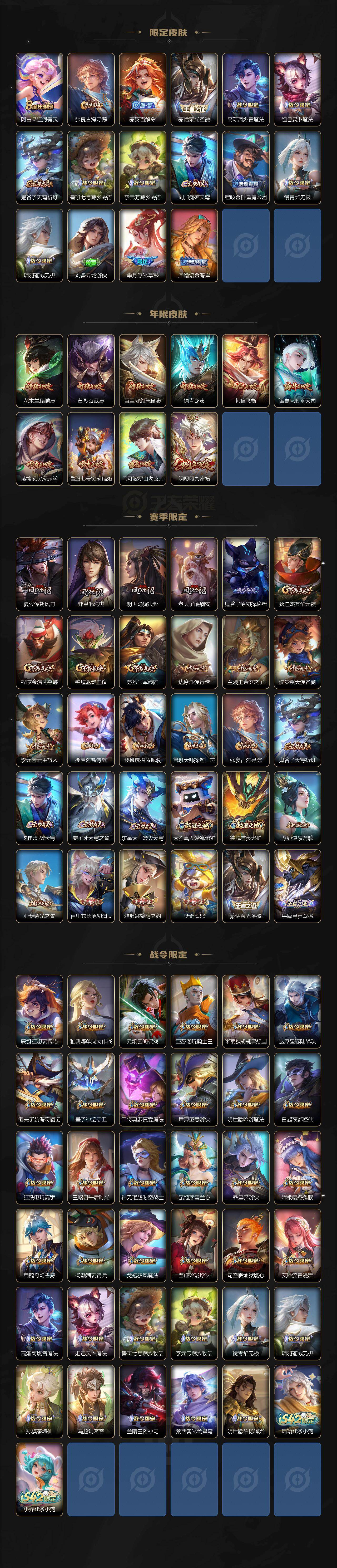 WZCMW495753王者荣耀账号详情图3