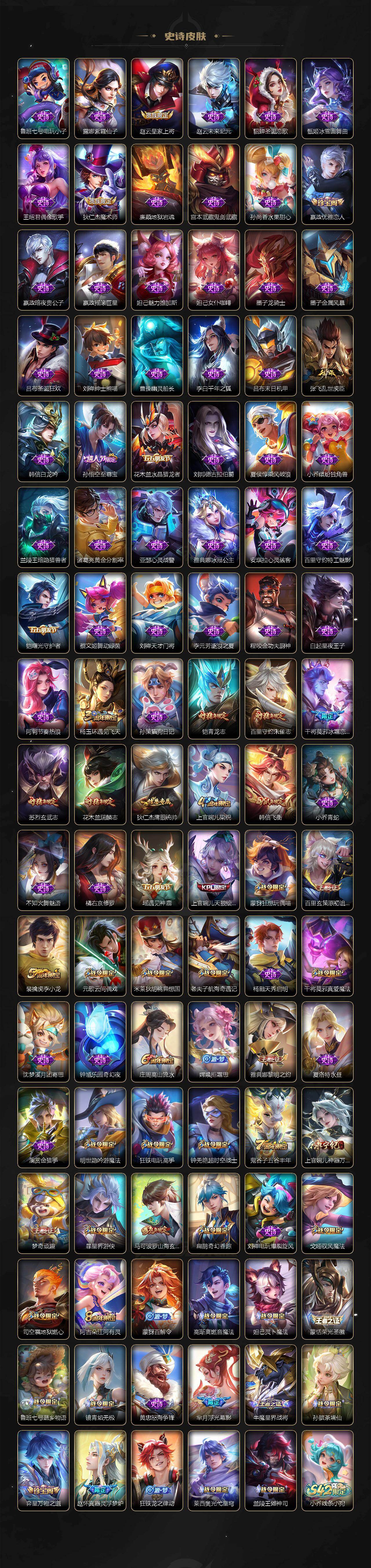 WZCMW495753王者荣耀账号详情图4