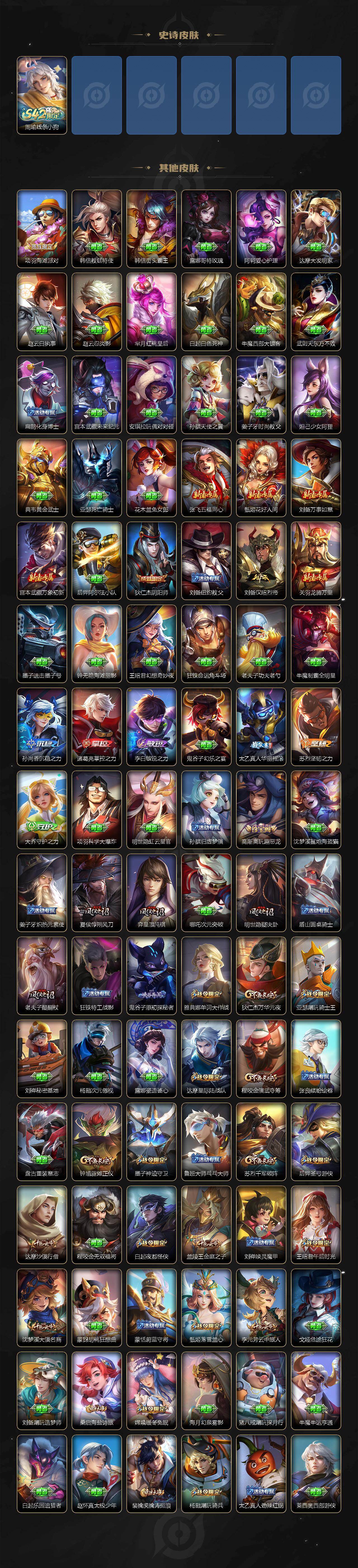 WZCMW495753王者荣耀账号详情图5