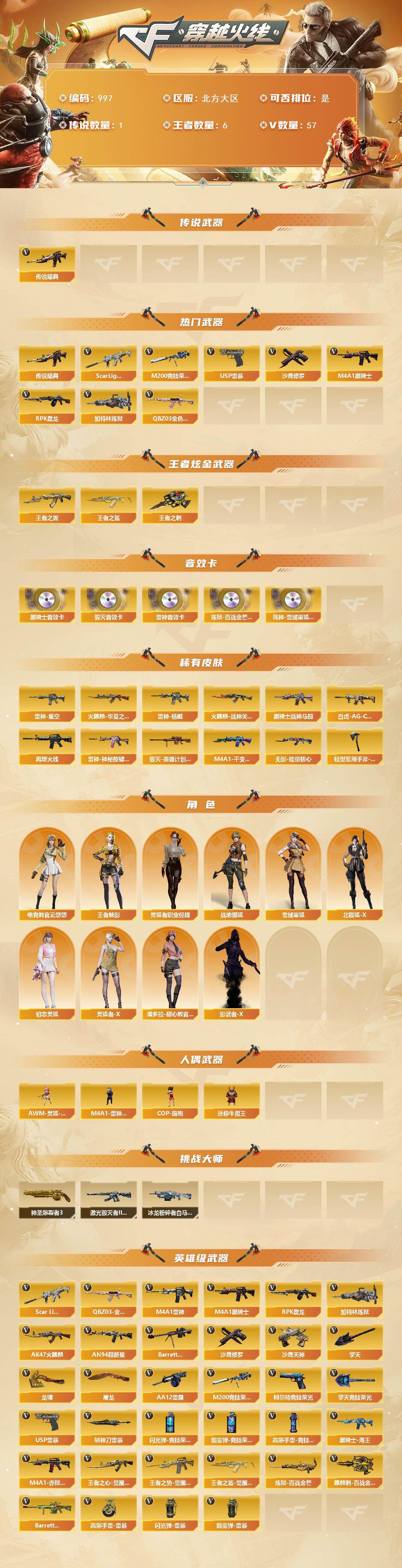 CFCMW429539穿越火线账号详情图2