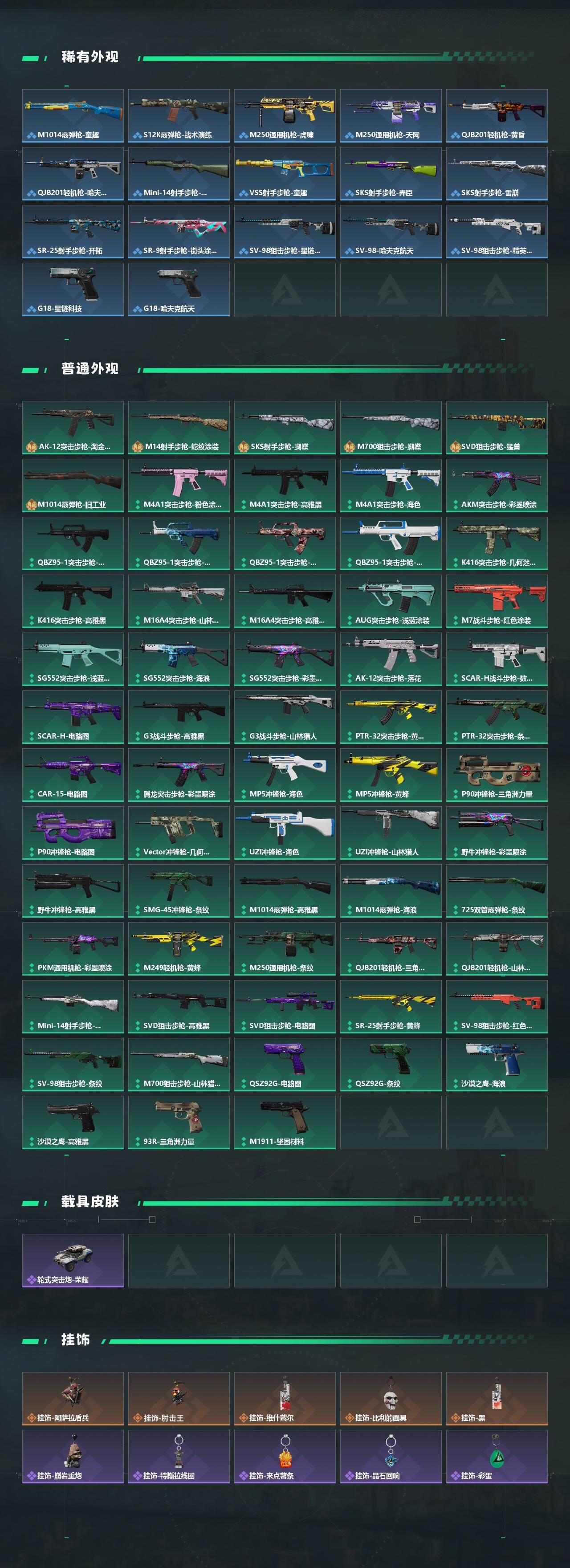 SJZQM423350三角洲行动账号详情图6