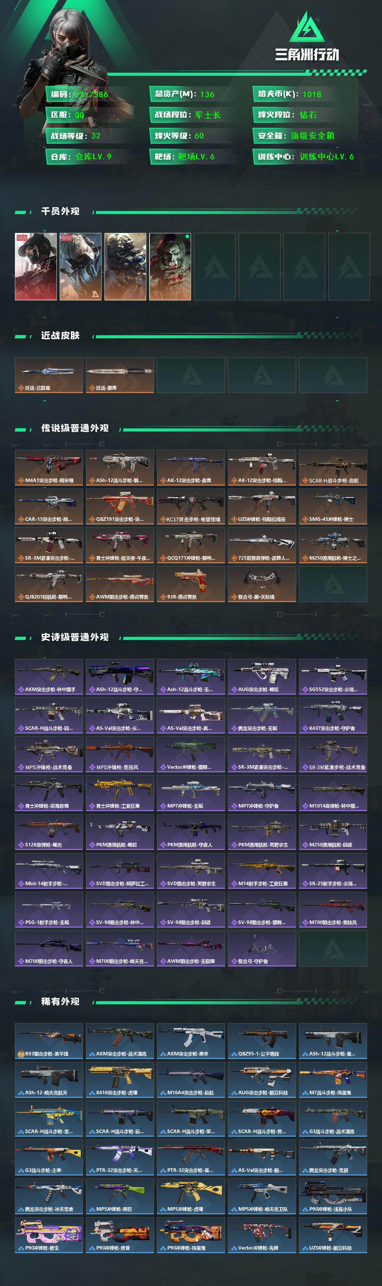 【当日上新-性价比特价号】【热门组合搭配,单红+北极星-黑天际线/S7赛季3*3】【Q区三端互通】【可二次】YXz7386-特勤处：仓库9级/靶场6级/训练中心6级-总资产136.2m-哈夫币101