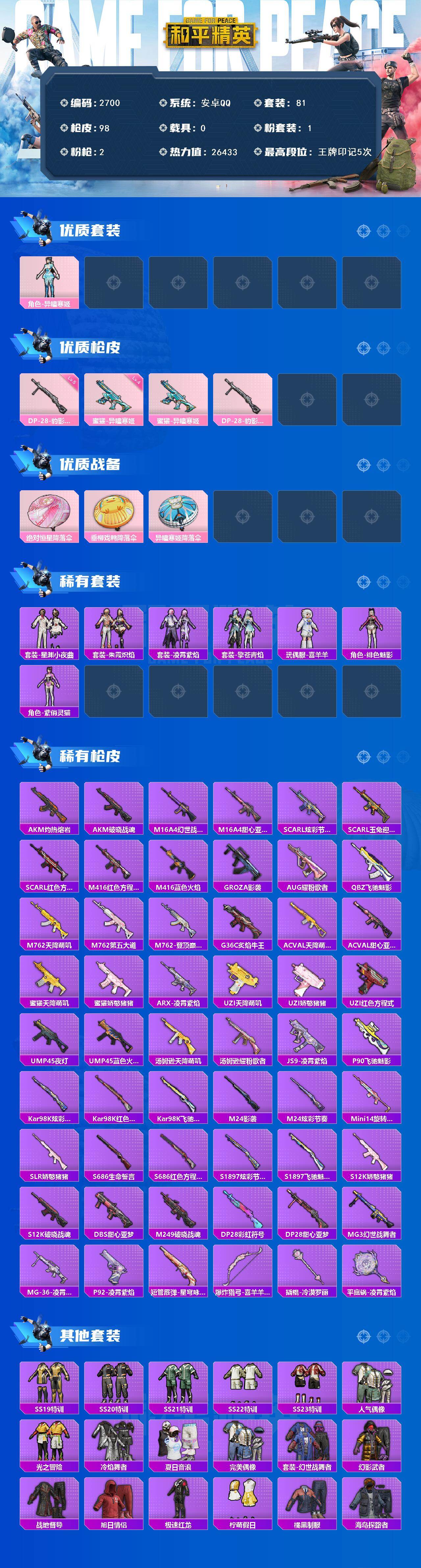 HPCMW464605和平精英账号详情图2