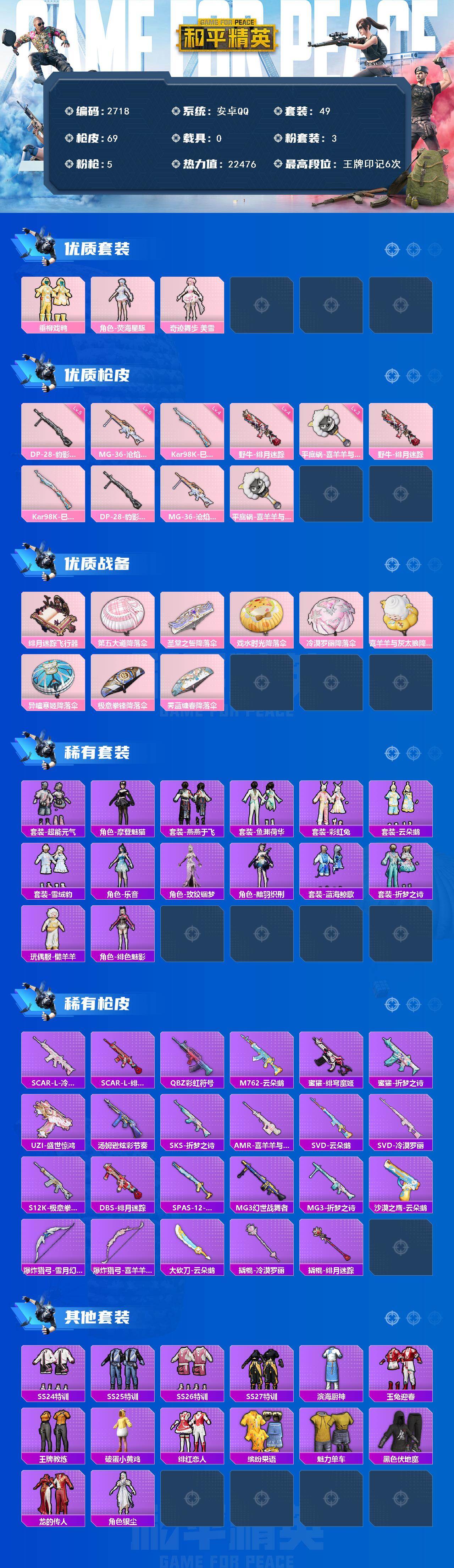 HPCMW464616和平精英账号详情图2