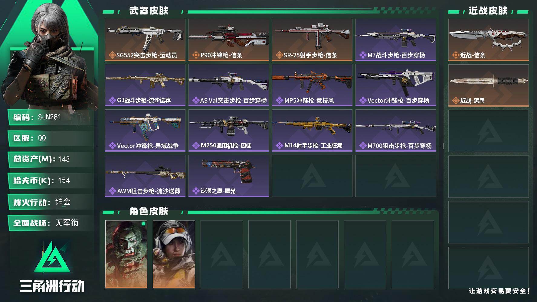 三角洲行动账号QQ【SJN281】总资产(M)：143M/哈夫币(K)：154K/哈夫币(K)：154K/传说枪皮数：3/全面战场等级：1_段位：无段位/烽火地带等级：60_段位：铂金/红狼-电锯惊魂/露娜-金牌射手