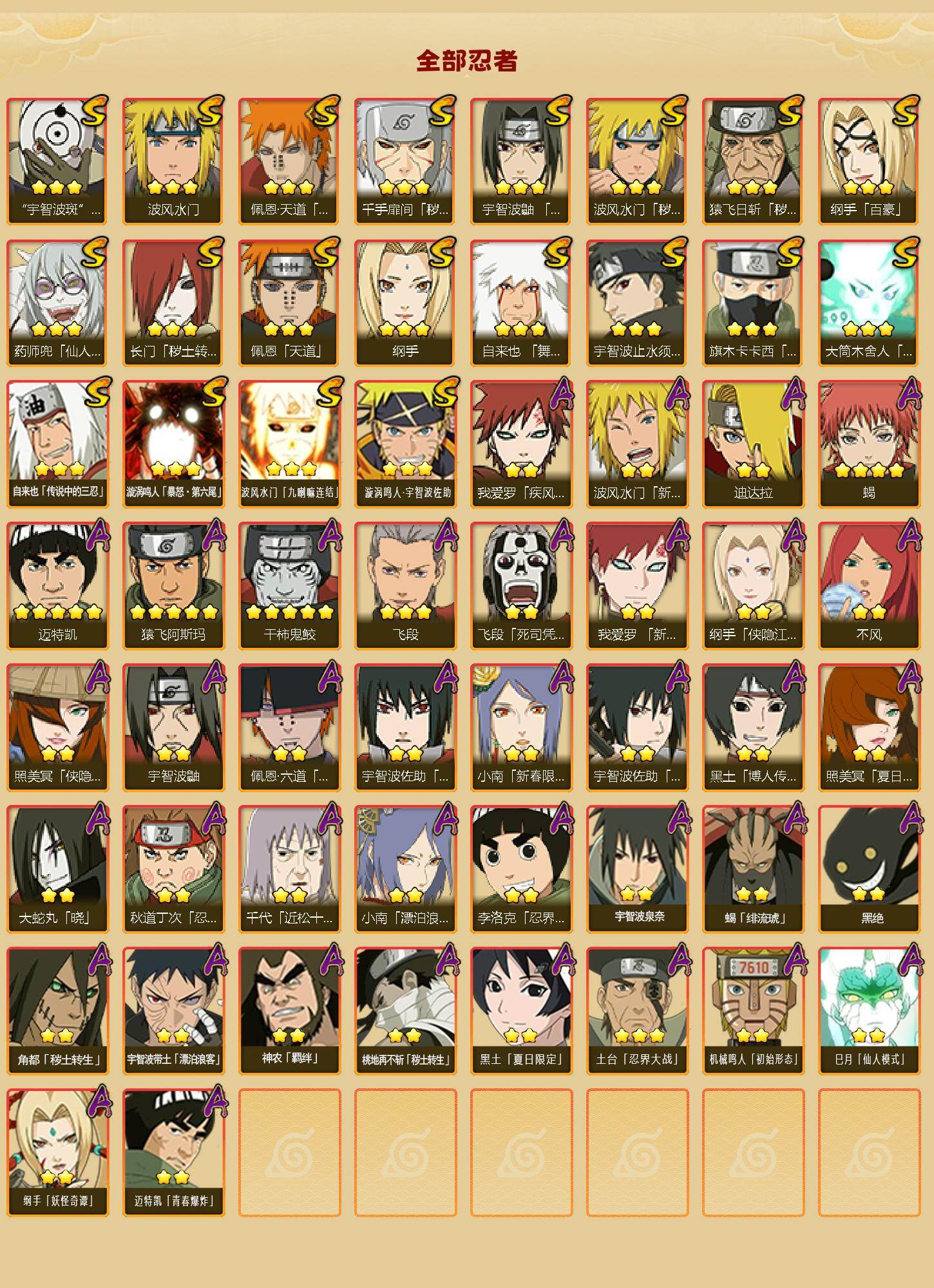 【HYYH1027】V12/S忍20/A忍38/波风水门「新春限定」/纲手「百豪」/纲手「侠隐江湖」/纲手/我爱罗「疾风传」/照美冥「夏日泳装」/3星波风水门「九喇嘛连结」/飞段「死司凭血」/5星猿