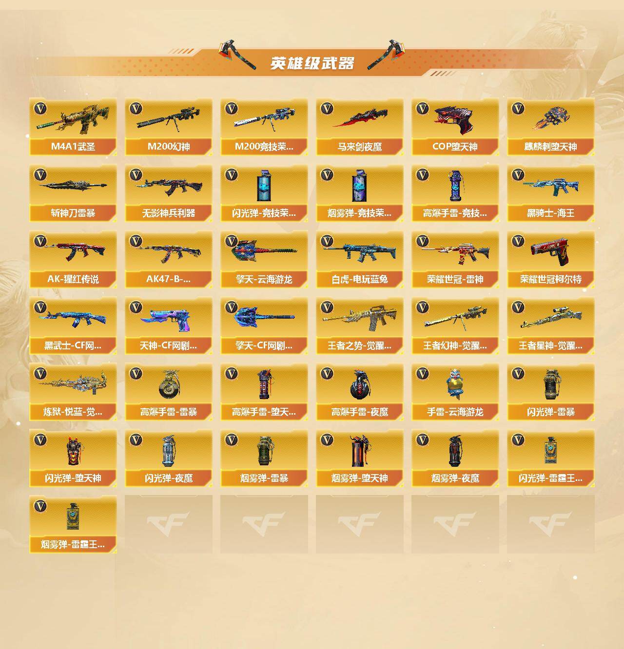 CFCMW421703穿越火线账号详情图3