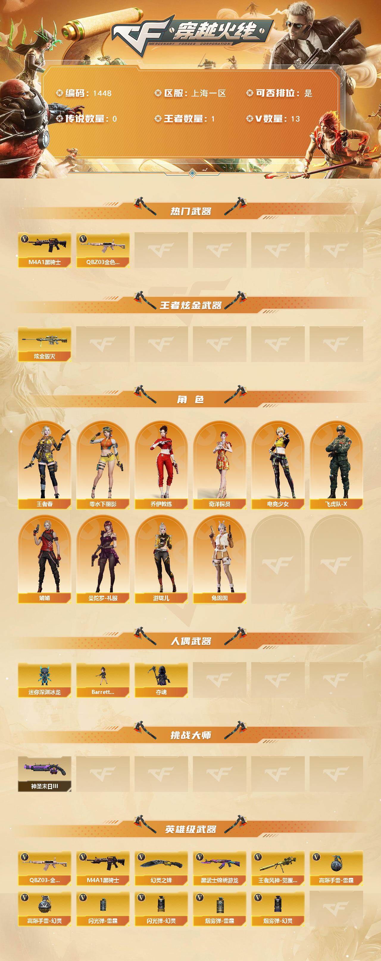 CFCMW421178穿越火线账号详情图2