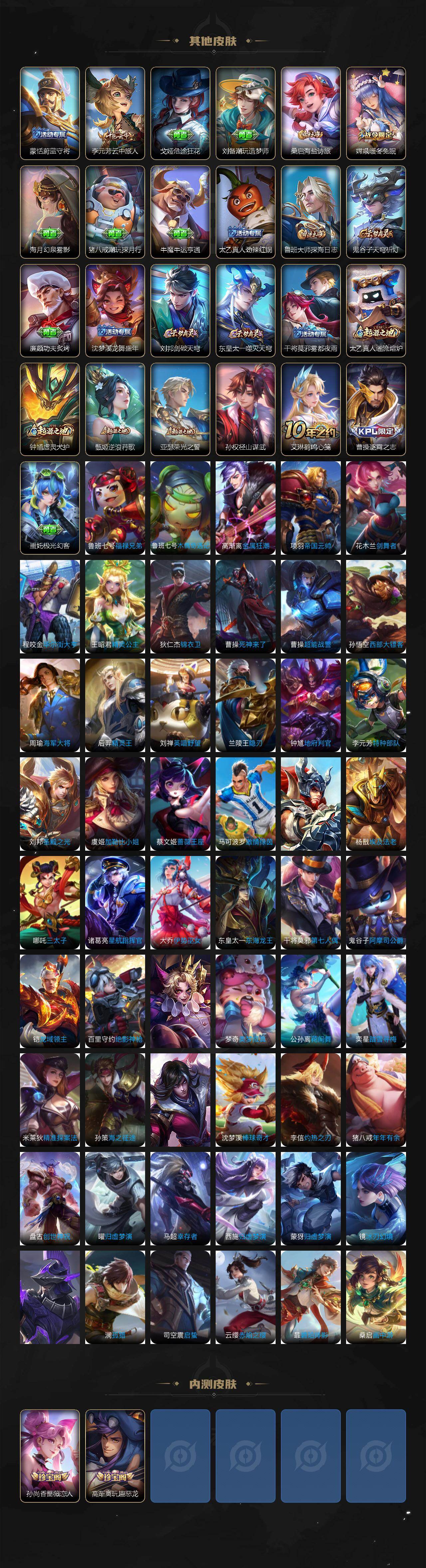 WZCMW478791王者荣耀账号详情图4