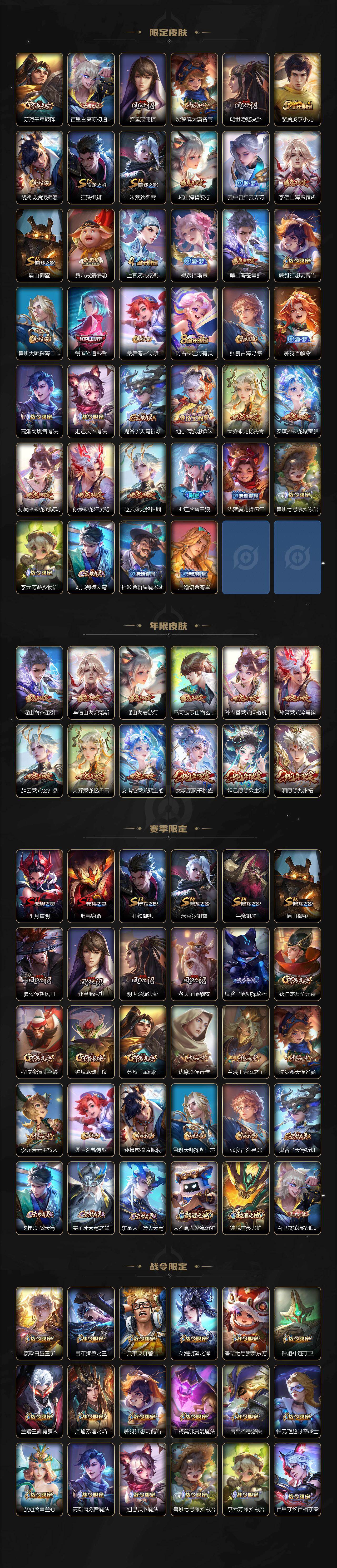 WZEY4466836王者荣耀账号详情图2