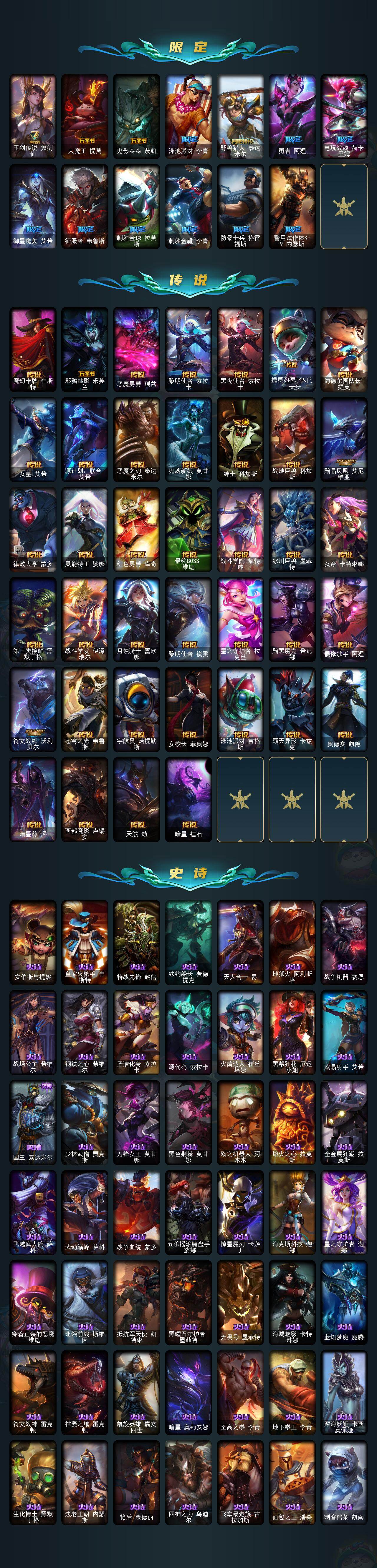 LOLCMW410097英雄联盟账号详情图3