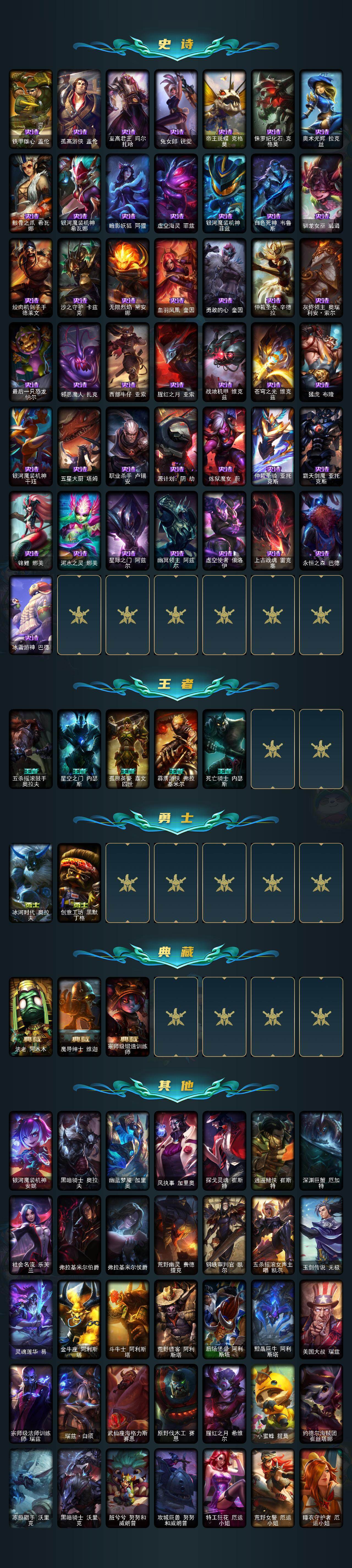 LOLCMW410097英雄联盟账号详情图4