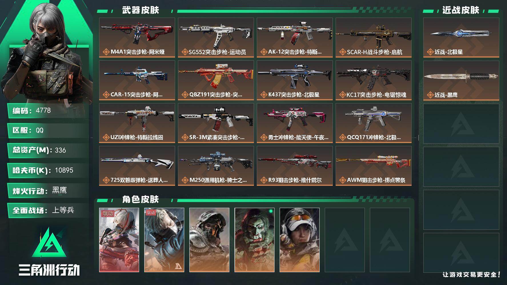三角洲行动账号QQ总资产(M)：336M/哈夫币(K)：10895K/哈夫币(K)：10895K/传说枪皮数：17/全