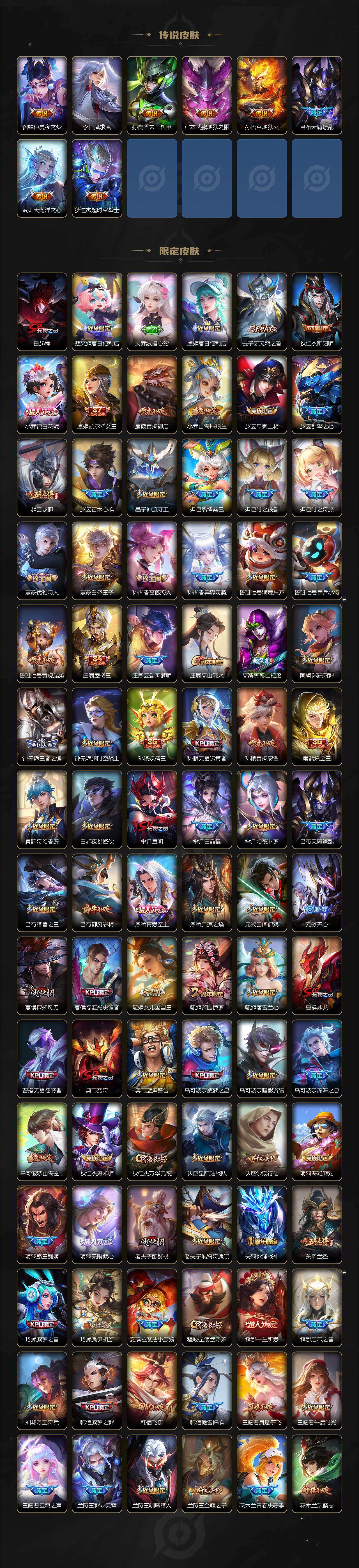 WZCMW4118990王者荣耀账号详情图3