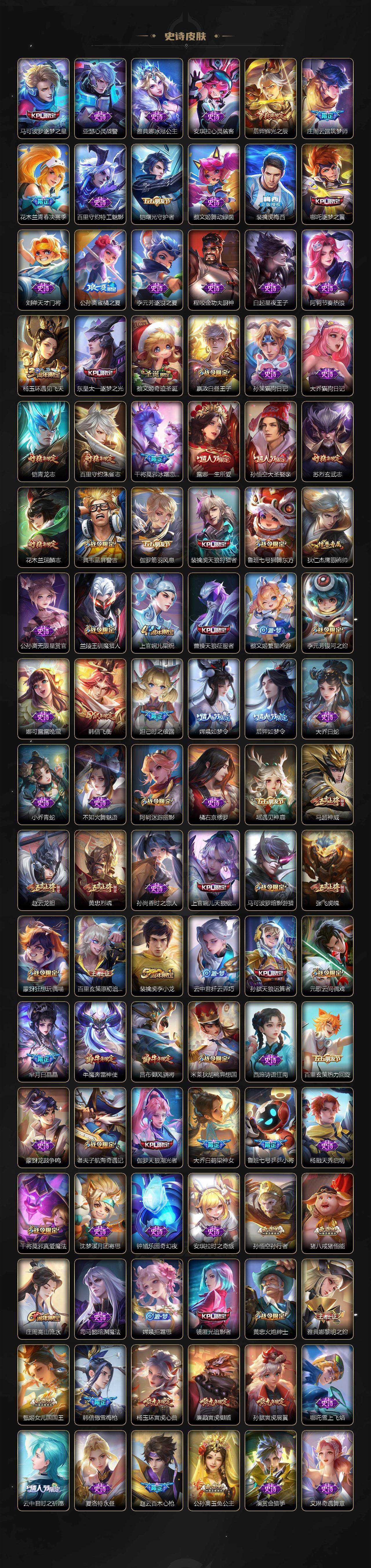 WZCMW4118990王者荣耀账号详情图7