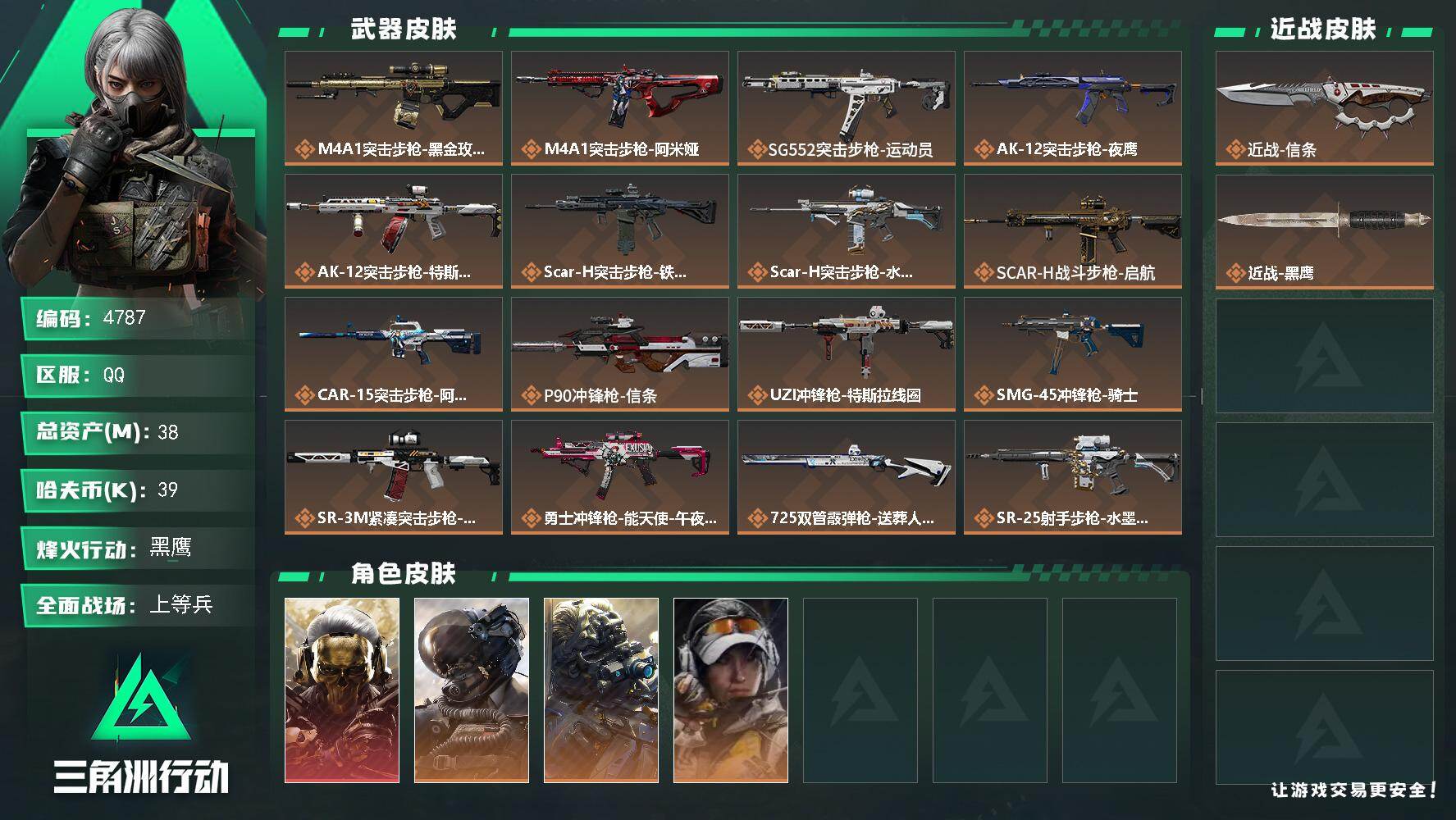 三角洲行动账号QQ总资产(M)：38M/哈夫币(K)：39K/哈夫币(K)：39K/传说枪皮数：18/全面战场等级：4