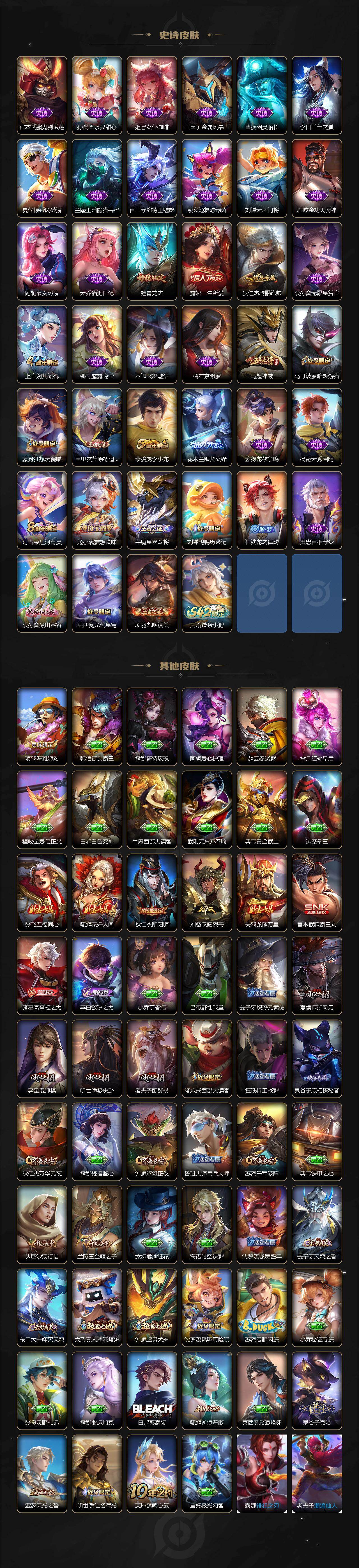 WZJM4142693王者荣耀账号详情图3