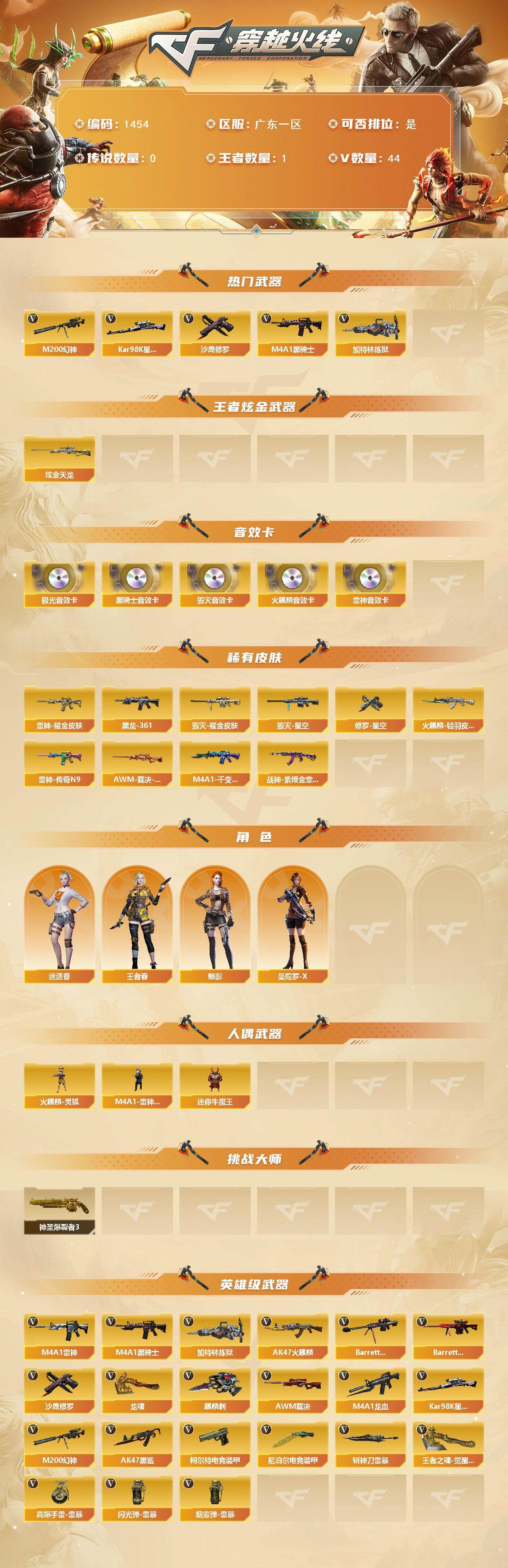 CFCMW421491穿越火线账号详情图2