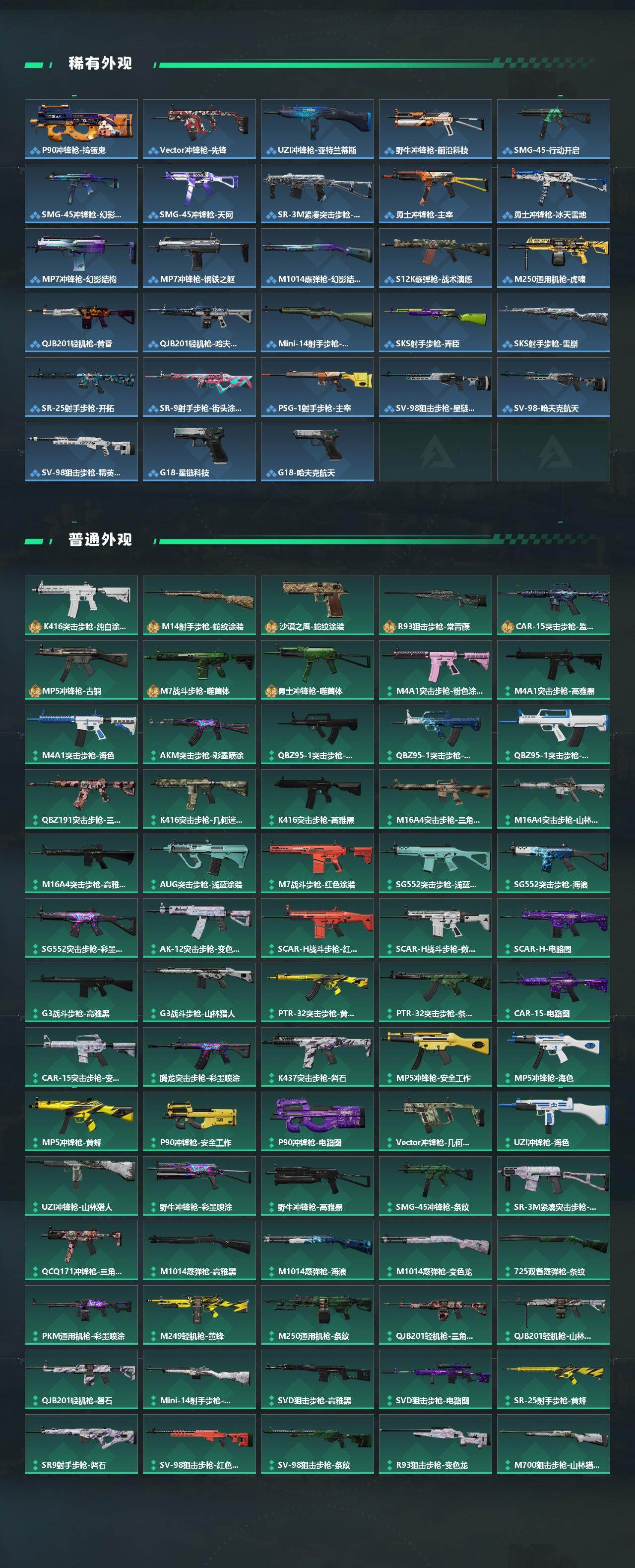 【SJZG3222】总资产(M)：174M/哈夫币(K)：25238K/哈夫币(K)：25238K/传说枪皮数：21/全面战场等级：13_段位：上等兵/烽火地带等级：60_段位：黑鹰/红狼-蚀金玫瑰