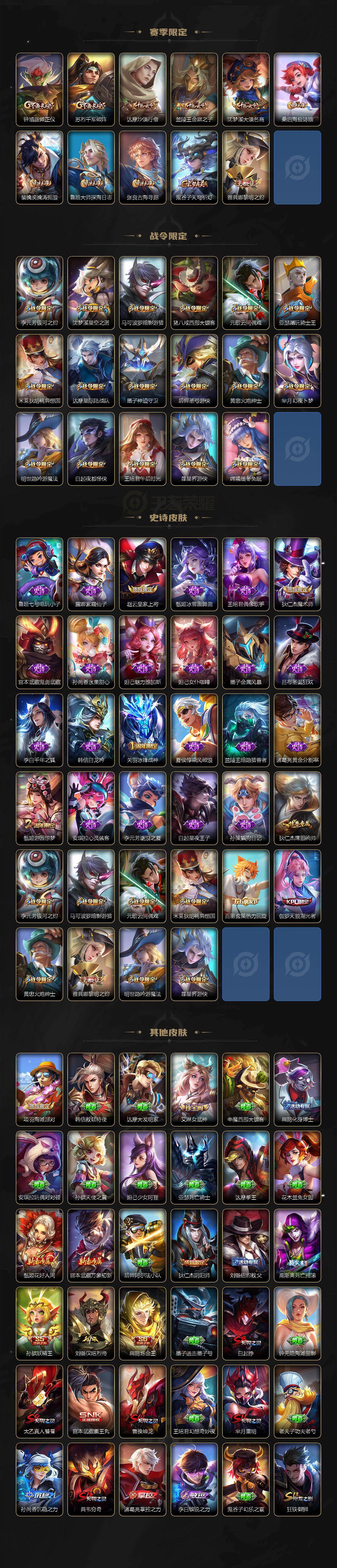 WZKG491553王者荣耀账号详情图3