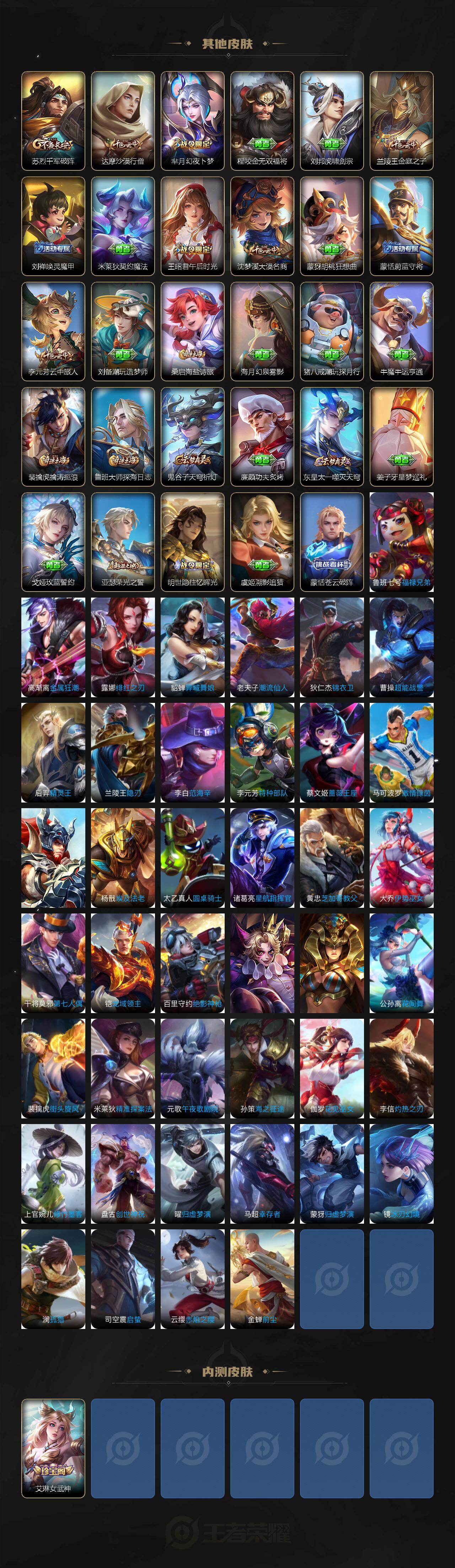 WZCMW495456王者荣耀账号详情图4